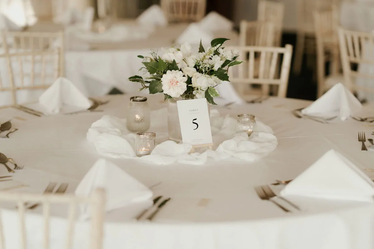 Danni & Raman68