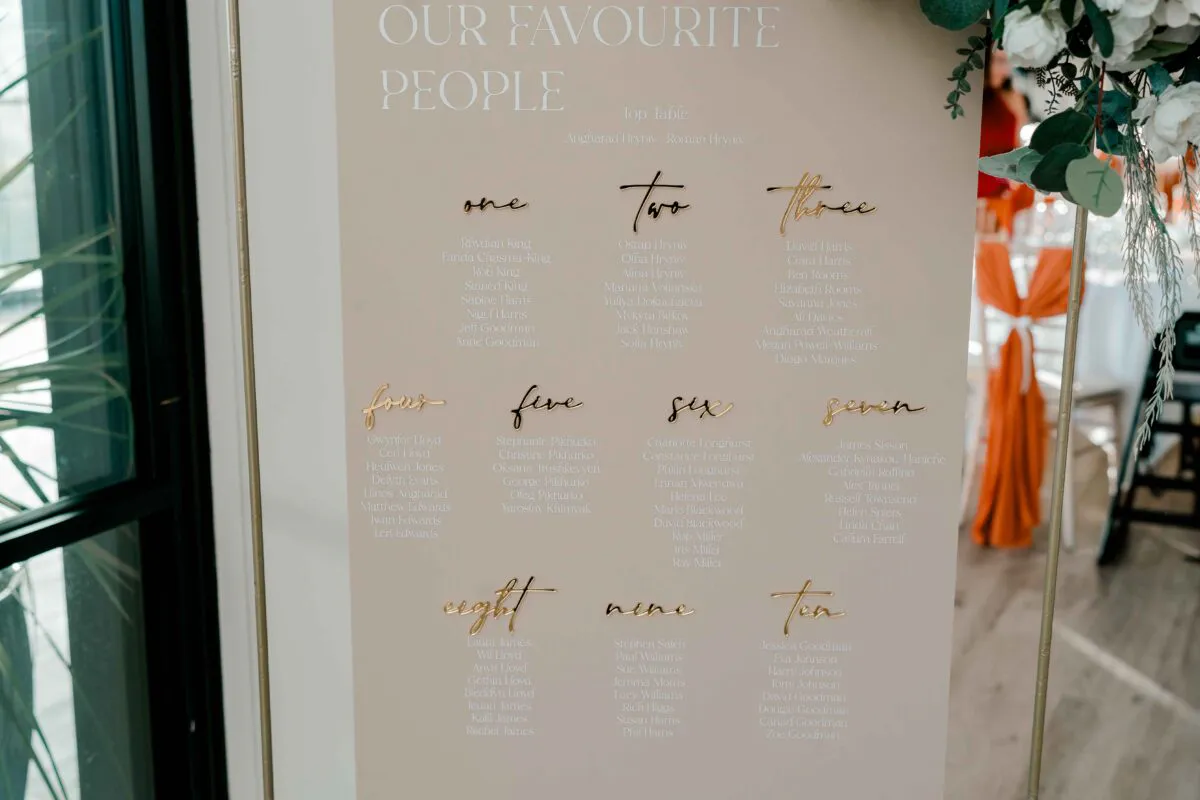 An elegant neutral seating plan display featuring gold acrylic calligraphy numbers and names against a soft backdrop, adorned with white roses and greenery.